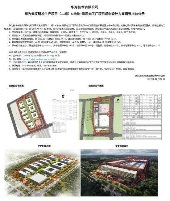 华为斥资18亿扩建武汉海思光工厂 彰显科技自主与城市共赢